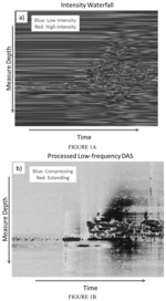 LOW FREQUENCY DISTRIBUTED ACOUSTIC SENSING HYDRAULIC FRACTURE GEOMETRY