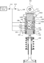 FULLY VARIABLE ELECTRO-HYDRAULIC VALVE SYSTEM HAVING BUFFERING FUNCTION