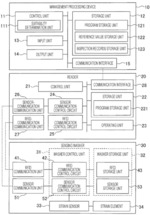 Management System For Attachment State Of Attachment Object