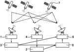 Method for Checking the Integrity of GNSS Correction Data Provided without Associated Integrity Information