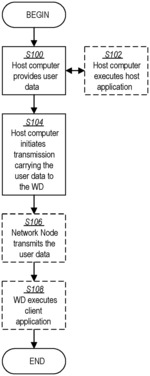 METHODS FOR INDICATION OF REFERENCE STATION GNSS RTK INTEGER AMBIGUITY LEVEL