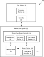 Timed Data Transfer between a Host System and a Memory Sub-System