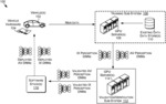 TRAINING, TESTING, AND VERIFYING AUTONOMOUS MACHINES USING SIMULATED ENVIRONMENTS