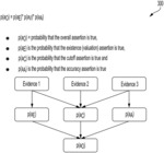 AI-AUGMENTED AUDITING PLATFORM INCLUDING TECHNIQUES FOR APPLYING A COMPOSABLE ASSURANCE INTEGRITY FRAMEWORK