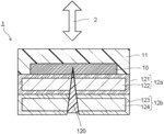 PHOTOELECTRIC CONVERSION ELEMENT