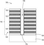 LINER FOR V-NAND WORD LINE STACK