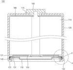 SECONDARY BATTERY