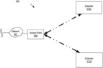 CONSTRAINED OPTIMIZATION OF WIRELESS LINKS IN NETWORKS WITH COMPETING OBJECTIVES