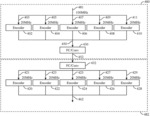 GENERALIZED NEURAL NETWORK ARCHITECTURES BASED ON FREQUENCY AND/OR TIME DIVISION