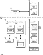 MULTIPLE BLOCK ERROR CORRECTION IN AN INFORMATION HANDLING SYSTEM