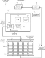 SELF-CAPACITANCE AND MUTUAL CAPACITANCE TOUCH SENSOR PANEL ARCHITECTURE