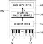 DISPLACEMENT SENSOR AND ELECTRONIC MUSICAL INSTRUMENT