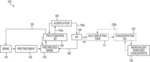 Electro-Pressure Membrane Method for Recovery and Concentration of Lithium from Aqueous Sources