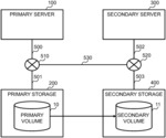 DATA REPLICATION SYSTEM AND DATA REPLICATION METHOD