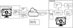 ARTIFICIAL INTELLIGENCE TOOL TO PREDICT USER BEHAVIOR IN AN INTERACTIVE ENVIRONMENT