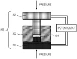 METHOD FOR PRODUCING HALIDE