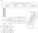 SENSORS INCORPORATED INTO BUILDING MATERIALS TO DETECT PHYSICAL CHARACTERISTIC CHANGES