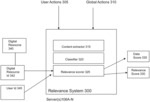 SYSTEMS AND METHODS FOR BENCHMARKING ONLINE ACTIVITY VIA ENCODED LINKS