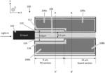 SEMICONDUCTOR PHOTODIODE