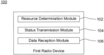TECHNIQUE FOR DEVICE-TO-DEVICE COMMUNICATION BASED ON RADIO SIGNALS RECEIVED FROM ONE OR MORE RADIO SOURCES