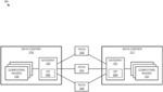 MANAGING REPLAY WINDOWS IN MULTIPATH CONNECTIONS BETWEEN GATEWAYS