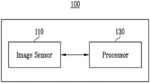 ELECTRONIC APPARATUS AND OPERATING METHOD THEREOF