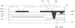 DISPLAY PANEL, METHOD OF MANUFACTURING THE SAME AND DISPLAY DEVICE