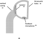 IN-EAR DETECTION UTILIZING EARBUD FEEDBACK MICROPHONE
