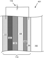 Fabrication of electrochromic devices