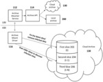 System and method of inspecting archive slices for malware using empty sparse files