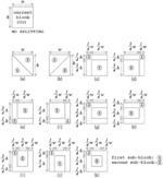 Method and device for image encoding/decoding on basis of asymmetric sub-block