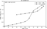 SALTS OF (2R, 6R)-HYDROXYNORKETAMINE, THEIR CRYSTAL FORMS, AND METHODS OF MAKING THE SAME