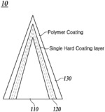 RAZOR BLADE AND MANUFACTURING METHOD THEREOF