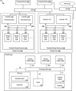 OPTIMIZING BLOCK ALLOCATION IN A DATA STORAGE SYSTEM