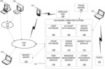 TRANSACTIONALLY DETERMINISTIC HIGH SPEED FINANCIAL EXCHANGE HAVING IMPROVED, EFFICIENCY, COMMUNICATION, CUSTOMIZATION, PERFORMANCE, ACCESS, TRADING OPPORTUNITIES, CREDIT CONTROLS, AND FAULT TOLERANCE