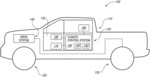 CABIN CLIMATE CONTROL BASED ON CABIN OCCUPANCY