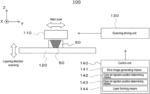 SHAPING DEVICE AND SHAPING METHOD