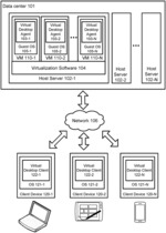 PRINT CONTENT AUDITING DURING PRINTER REDIRECTION IN VIRTUAL DESKTOP ENVIRONMENTS