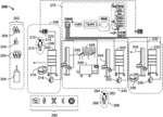 AUTOMATED PIZZA ASSEMBLY SYSTEM