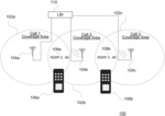 LOAD BALANCING FOR ENTERPRISE DEPLOYMENTS