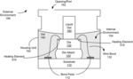 LIQUID DETECTION IN A SENSOR ENVIRONMENT AND REMEDIAL ACTION THEREOF