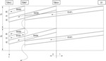 TRANSMISSION OF DATA PACKETS