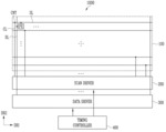 DISPLAY DEVICE