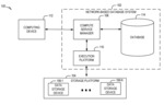 TRACKING OBJECT DEPENDENCY INFORMATION IN A CLOUD SYSTEM