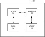 DISTRIBUTED RESOURCE UNIT SIGNALING