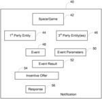 SYSTEM AND METHOD FOR PROVIDING EXTERNAL NOTIFICATIONS OF EVENTS IN A VIRTUAL SPACE TO USERS