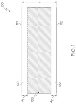 Lithium containing aluminosilicate glasses