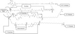 GLP-1 derivatives and uses thereof