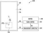 Display device and method for driving the same