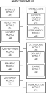 Traffic disruption detection using passive monitoring of vehicle occupant frustration level